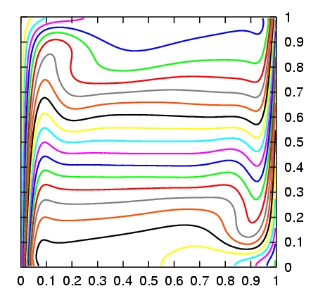 eps=0.01