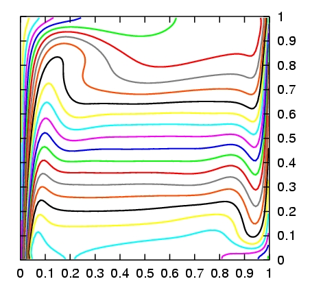 eps=0.3