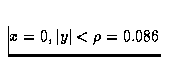 $x=0, \vert y\vert < \rho = 0.086$