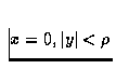 $x=0, \vert y\vert < \rho$